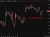 EUR/USD update Wednesday, May 27, 2026