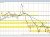 EURUSD