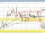 EURUSD