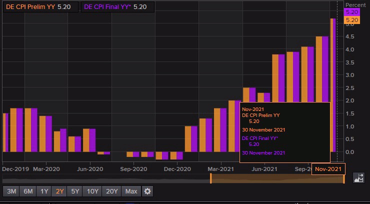 ECB