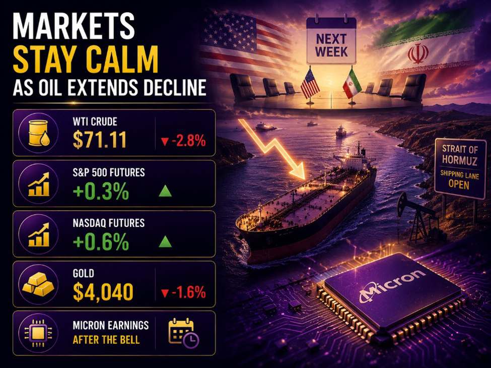 investingLive European markets wrap: Oil extends fall, US futures steady awaiting Micron | investingLive