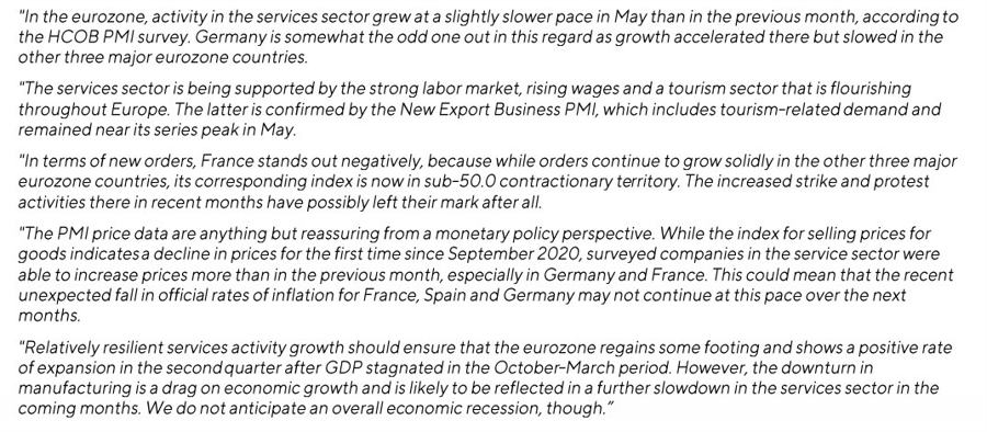 EZ PMI