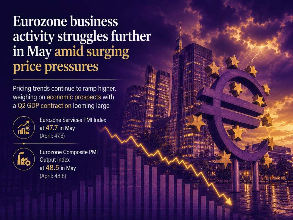 Preview for Eurozone May final services PMI 47.7 vs 46.4 prelim