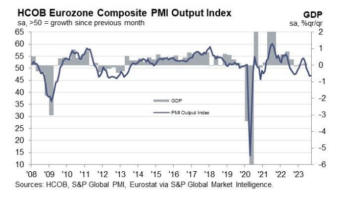 EZPMI
