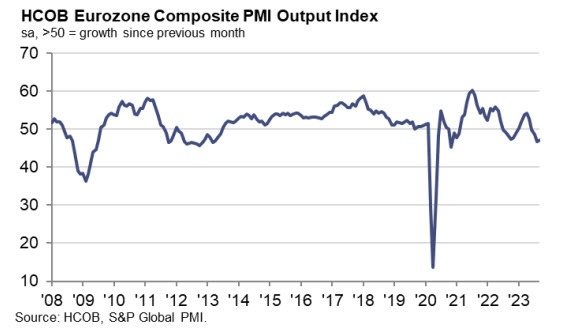 EZPMI