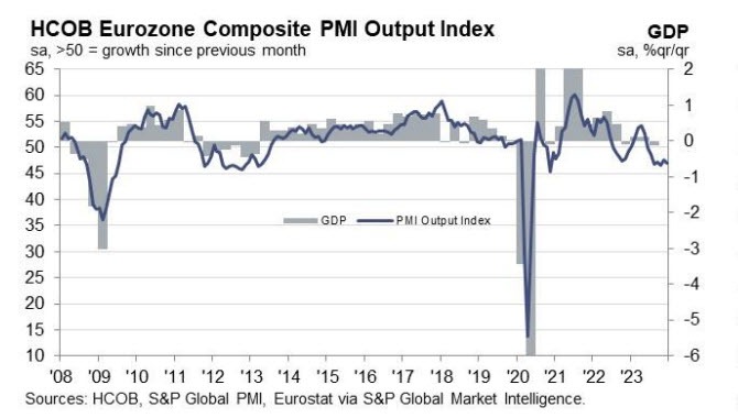 EZPMI