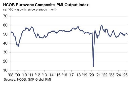 EZPMI