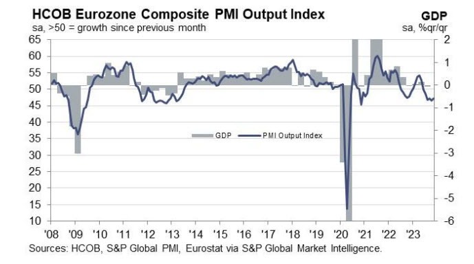 EZPMI