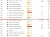 Economic and event calendar in Asia 01 July 2026