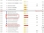 Economic and event calendar in Asia 01 May 2026