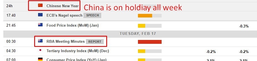 Economic and event calendar in Asia 17 February 2026