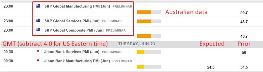 Economic and event calendar in Asia 23 June 2026