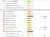 Economic calendar in Asia 07 August 2025 2