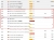 Economic calendar in Asia 14 October 2025 2