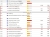 Economic calendar in Asia 16 October 2025 2