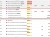 Economic calendar in Asia Friday, October 17, 2025 22222