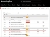 Economic calendar in Asia Monday, July 21, 2025 2