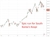 Epic run for kospi 02 July 2026