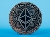 Ethereurm futures analysis by tradeCompass