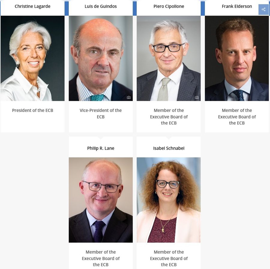 European Central Bank executive board 09 February 2024 2