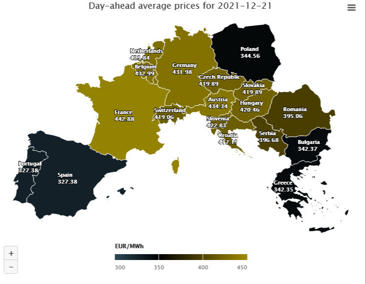 European power prices