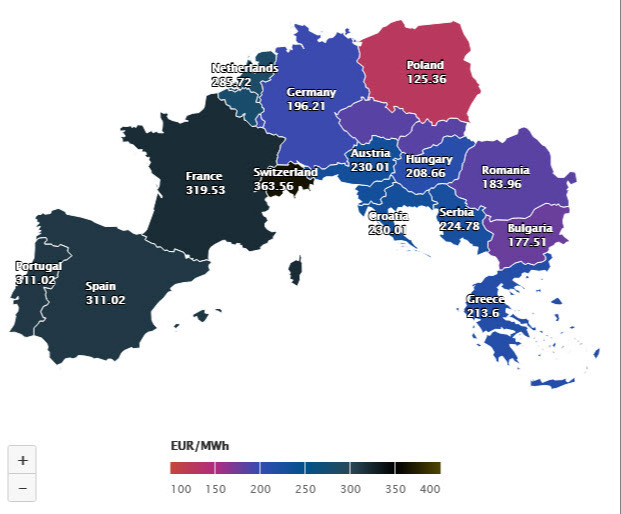 European power prices