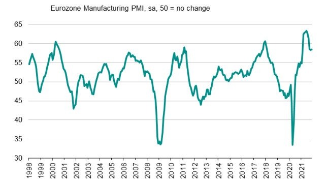 Eurozone November final manufacturing PMI