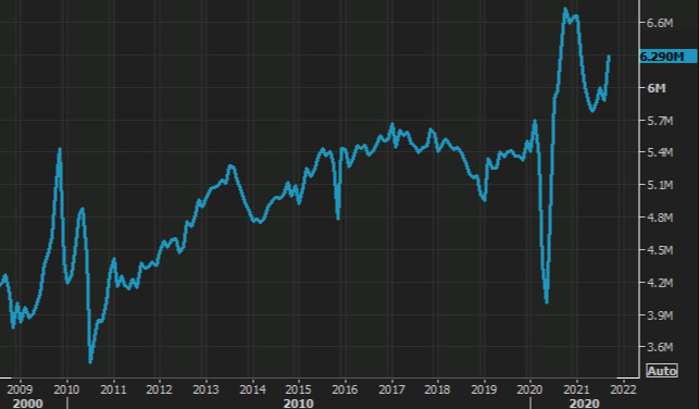 Existing home sales Oct 2021