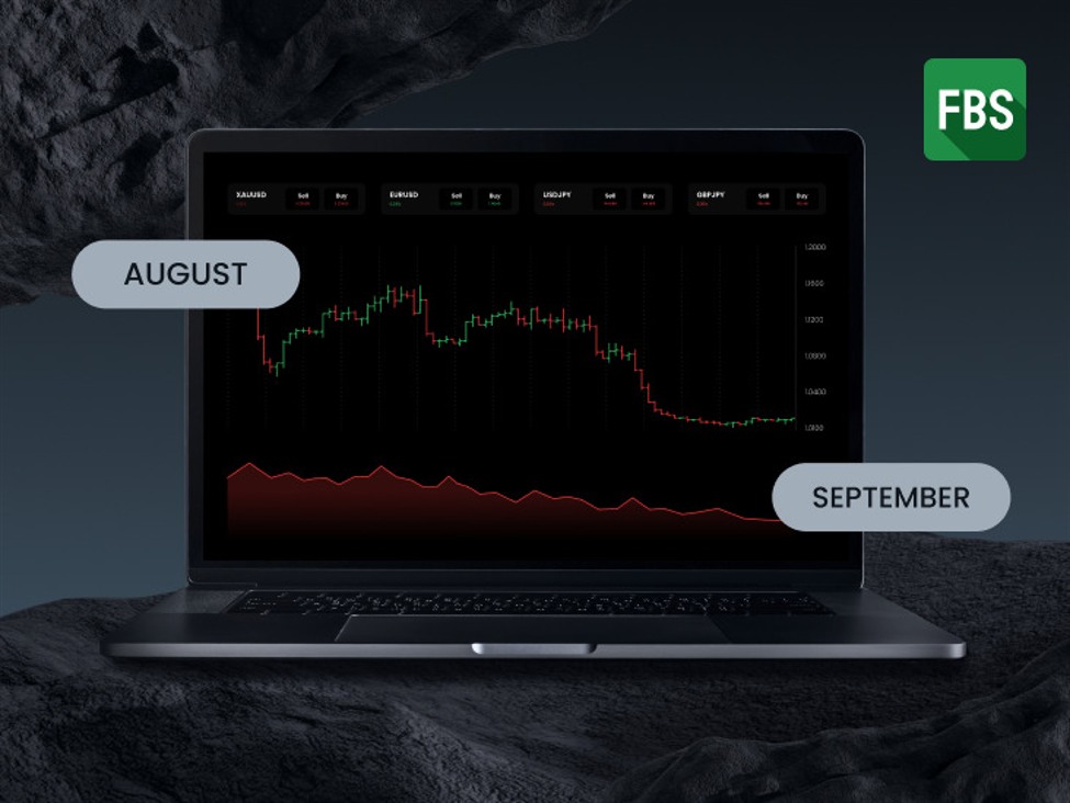 Everybody’s Shopping for the Highs — however August–September is Already Executing the Reset