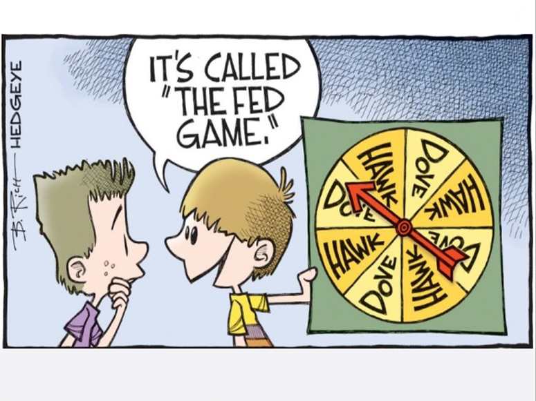 FED FOMC GAME