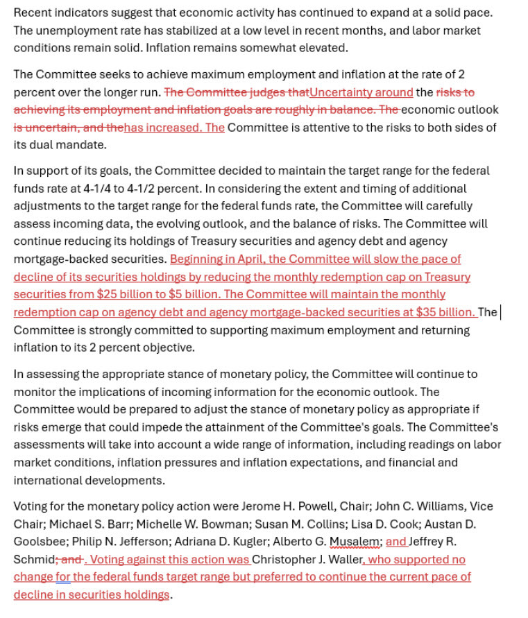 FOMC redline