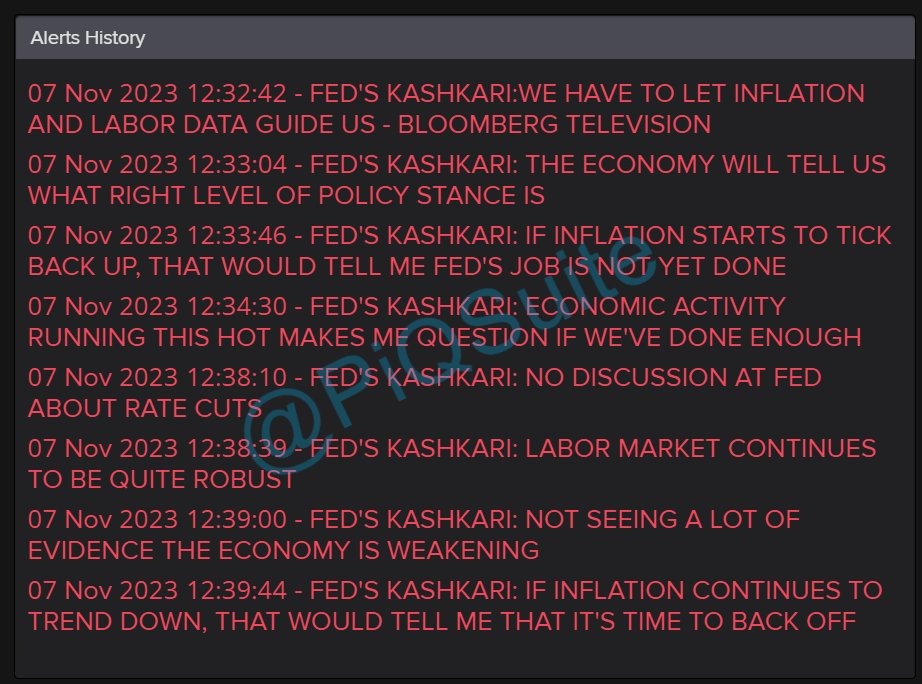 FOMC