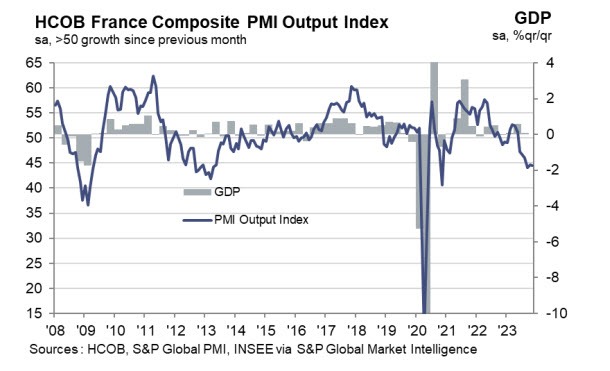 FRPMI
