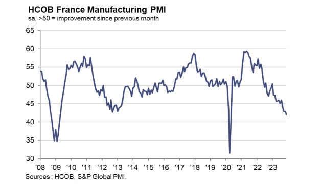 FRPMI