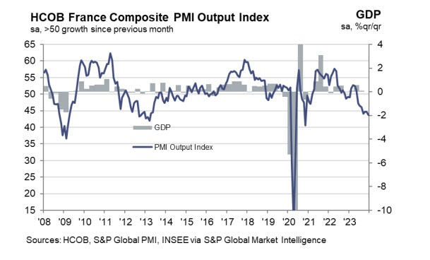 FRPMI