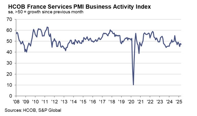FRPMI