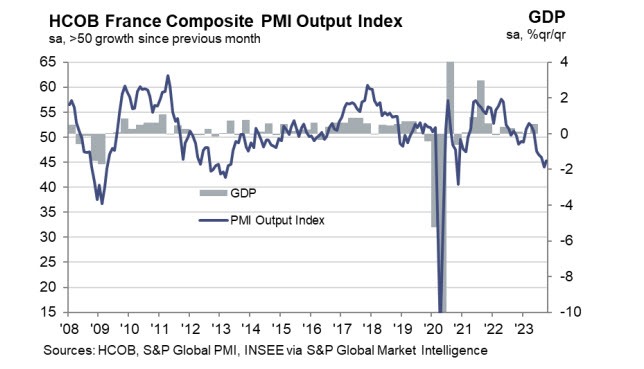 FRPMI