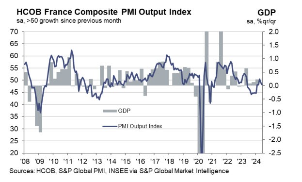 FRPMI