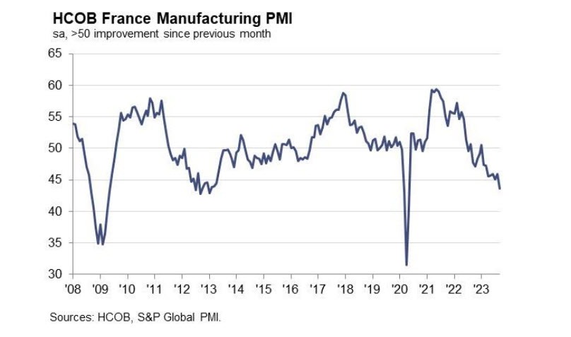 FRPMI