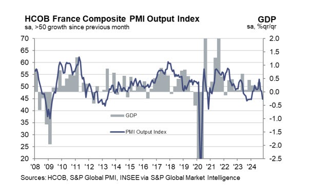 FRPMI