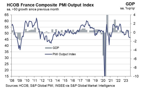FRPMI