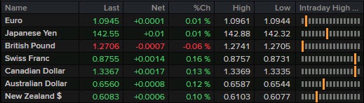 FX 04-08