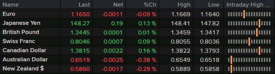 FX 04-09