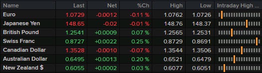 FX 06-02