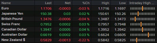 FX 06-10