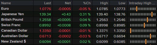 FX 09-06