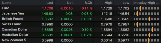 FX 09-07