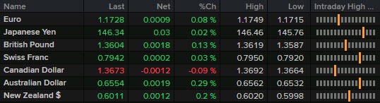 FX 10-07