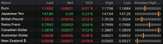 FX 11-09