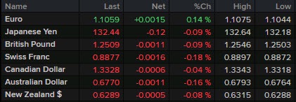 FX 14-04